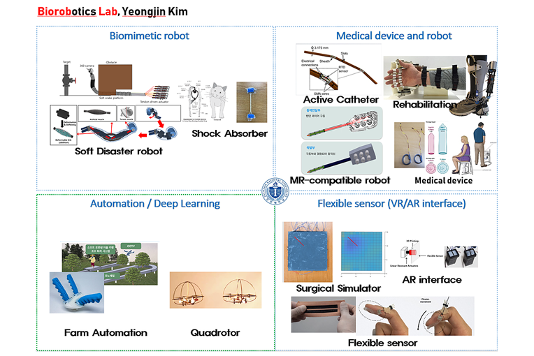 생체기계연구실 포스터