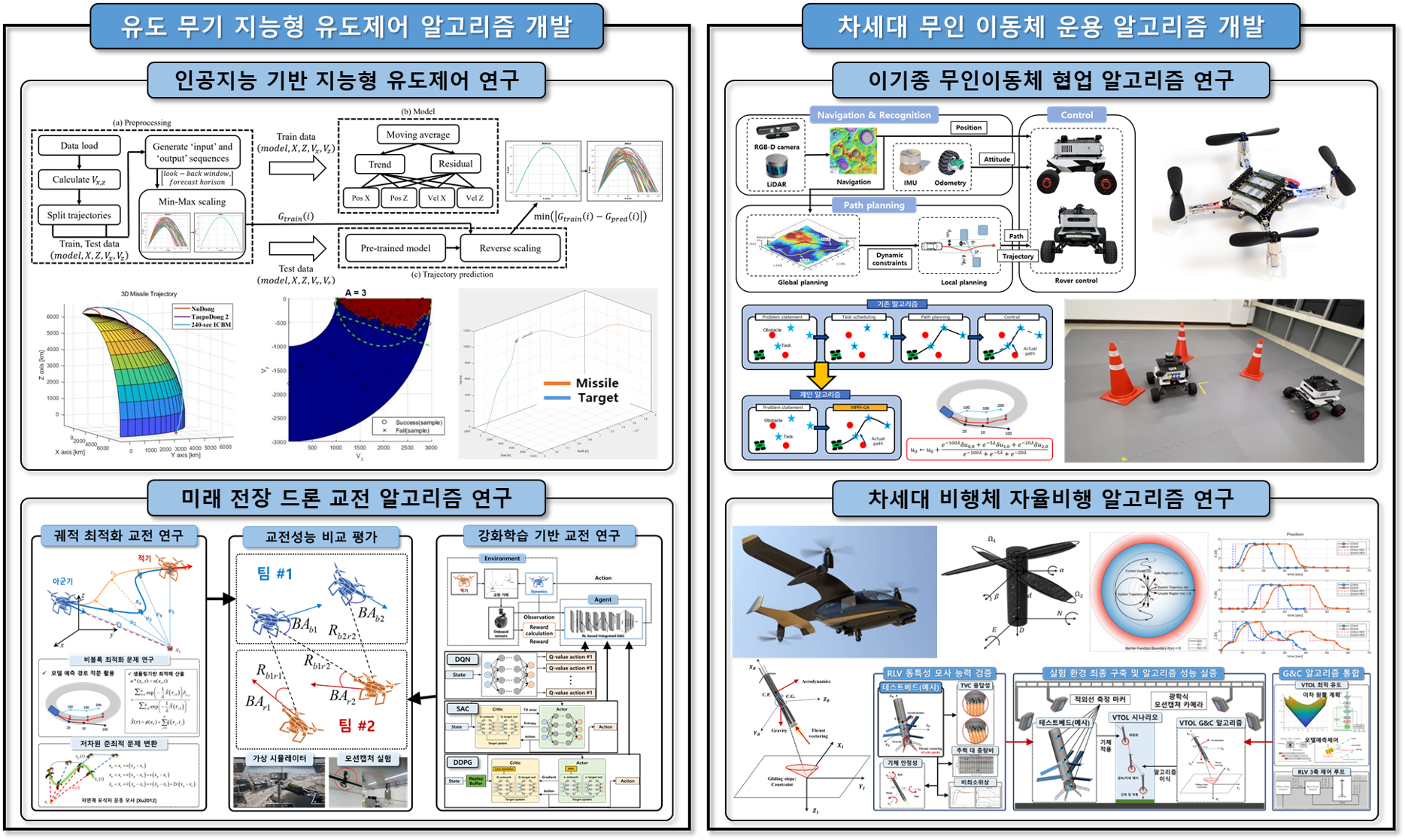 지능유도제어연구실 포스터